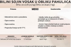 Meki biljni sojin vosak u obliku pahuljica - 25 kg