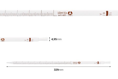 Staklena cev- pipeta 10ml-dimenzije_slike