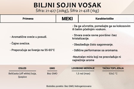 Biljni sojin vosak u obliku pastila - kutija od 20 kg-3