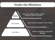 Under the Mistletoe - Aromatična sveća od sojinog voska sa pamučnim fitiljem (110gr)-dimenzije_slike
