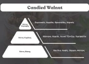 Candied Walnut - Aromatična sveća od sojinog voska sa pamučnim fitiljem (110gr)-dimenzije_slike
