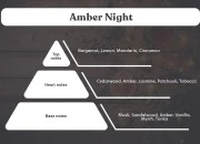Amber Night - Aromatična sveća od sojinog voska sa pamučnim fitiljem (110gr)-