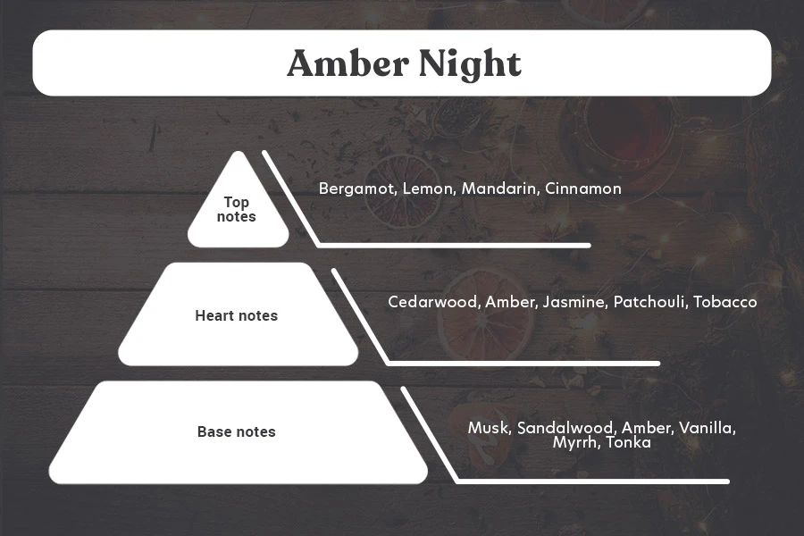 Amber Night - Aromatična sveća od sojinog voska sa pamučnim fitiljem (110gr)-