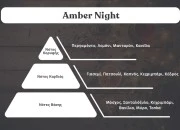 Amber Night - Aromatična sveća od sojinog voska sa pamučnim fitiljem (110gr)-dimenzije_slike