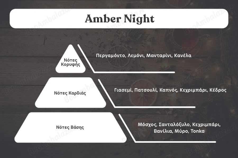 Amber Night - Aromatična sveća od sojinog voska sa pamučnim fitiljem (110gr)-dimenzije_slike