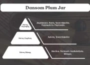 Damson Plum Jam - Aromatična sveća od sojinog voska sa pamučnim fitiljem (110gr)-dimenzije_slike