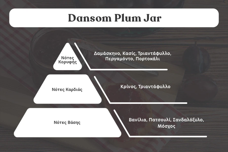 Damson Plum Jam - Aromatična sveća od sojinog voska sa pamučnim fitiljem (110gr)-dimenzije_slike