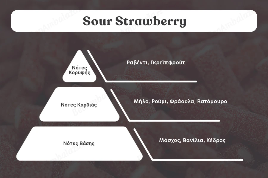 Sour Strawberry - Aromatična sveća od sojinog voska sa pamučnim fitiljem (110gr)-dimenzije_slike