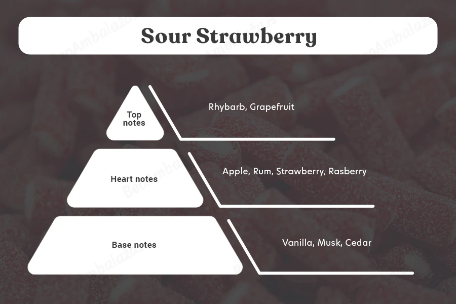 Sour Strawberry - Aromatična sveća od sojinog voska sa pamučnim fitiljem (110gr)-