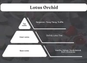 Lotus Orchid - Aromatična sveća od sojinog voska sa pamučnim fitiljem (110gr)-