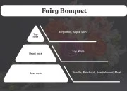 Fairy Bouquet - Aromatična sveća od sojinog voska sa pamučnim fitiljem (110gr)-