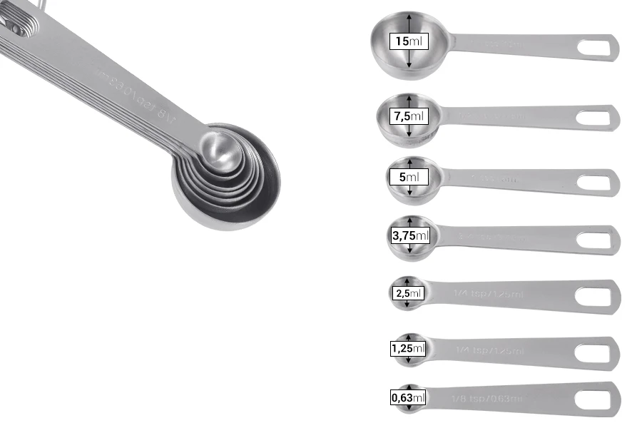 Merne kašike od nerđajućeg čelika (SET od 7 kom)-dimenzije_slike