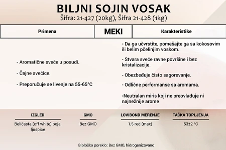 Biljni sojin vosak u obliku pastila - kutija od 20 kg-3