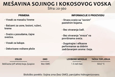Mešavina sojinog i kokosovog voska (čvrsti) - 1kg-3