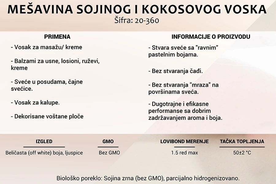 Mešavina sojinog i kokosovog voska (čvrsti) - 1kg